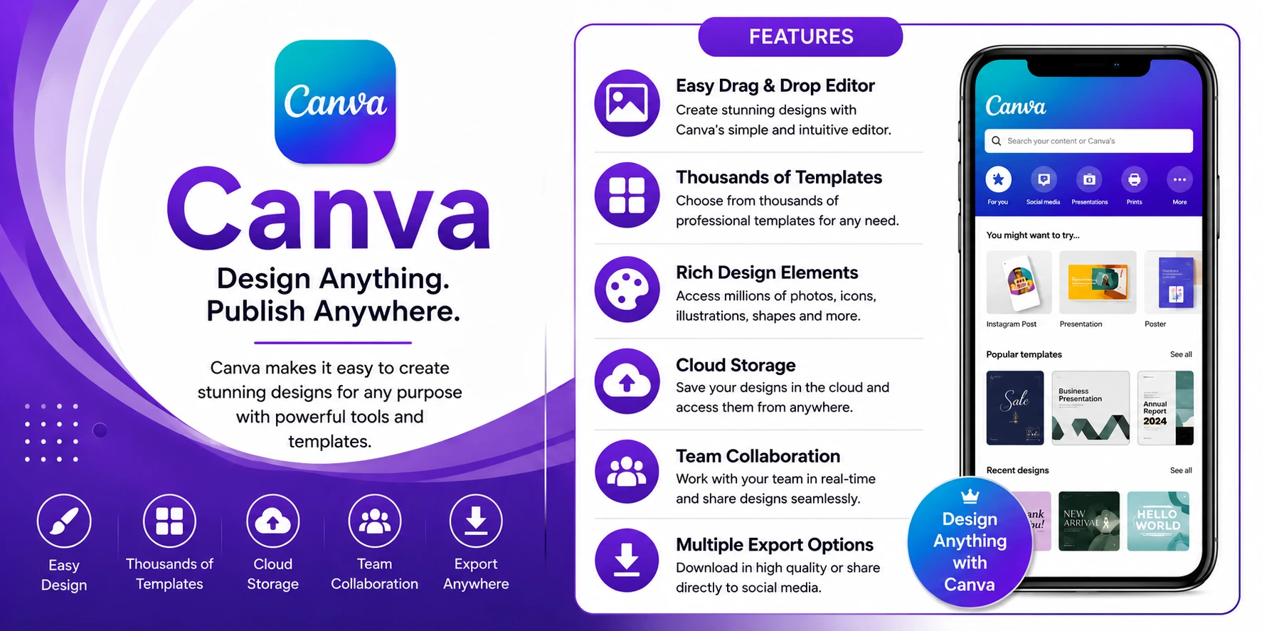 Canva design tools for creative projects