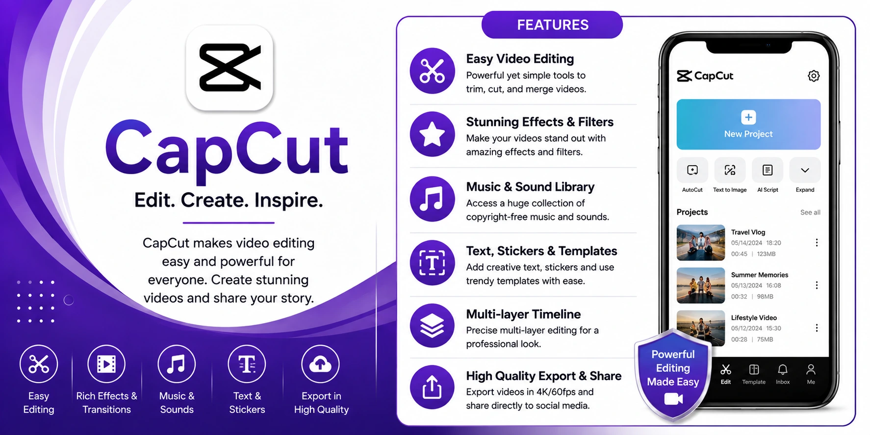 CapCut video editing tools for creators