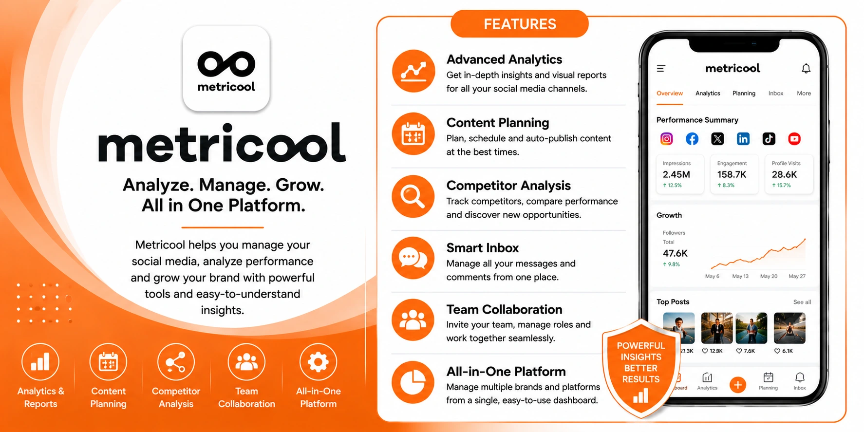 Metricool analytics and social media management platform
